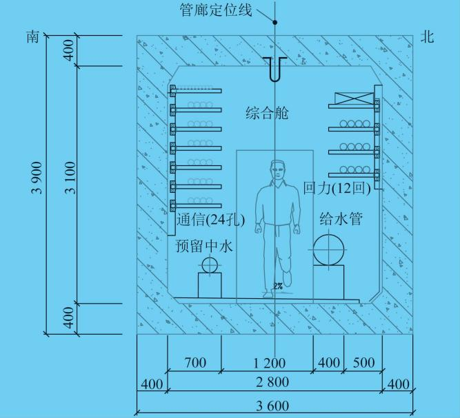 淺談消防應急疏散指示系統在綜合管廊中的應用